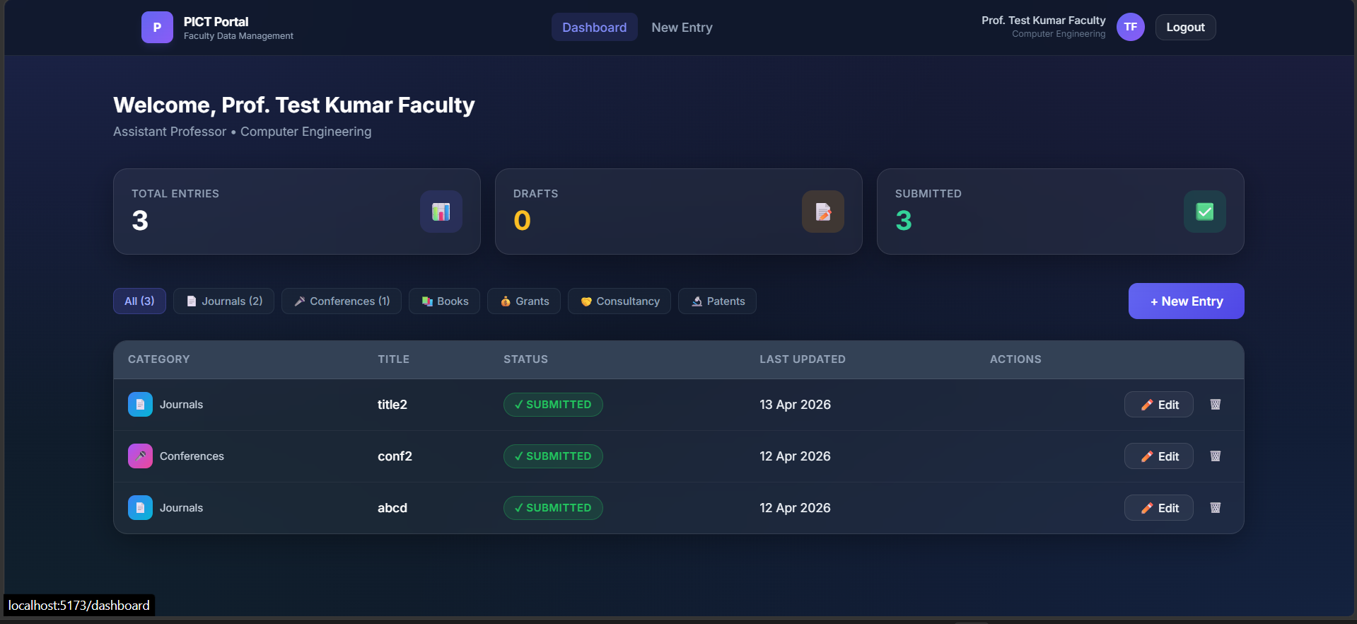 Institutional Data Management Portal screenshot 2
